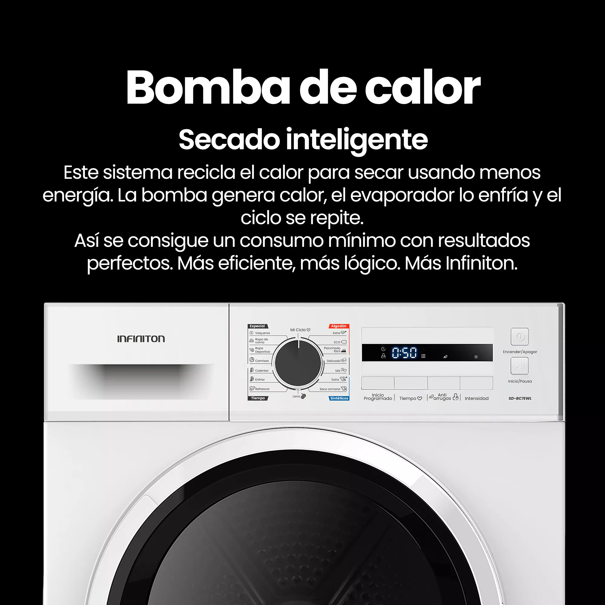 SD-BC7EWL Infiniton - 5