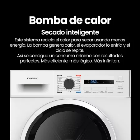 SD-BC8EWN Infiniton - 5