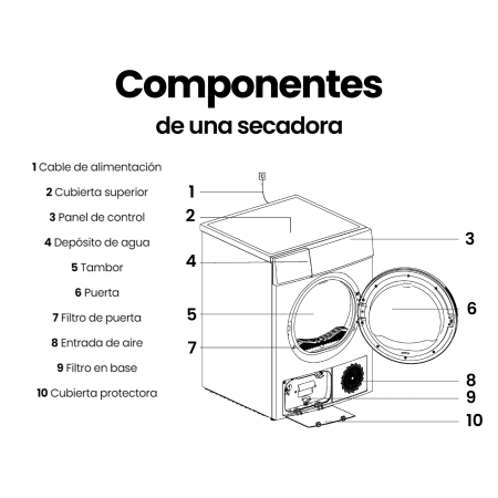 SD-BC8EWN Infiniton - 4