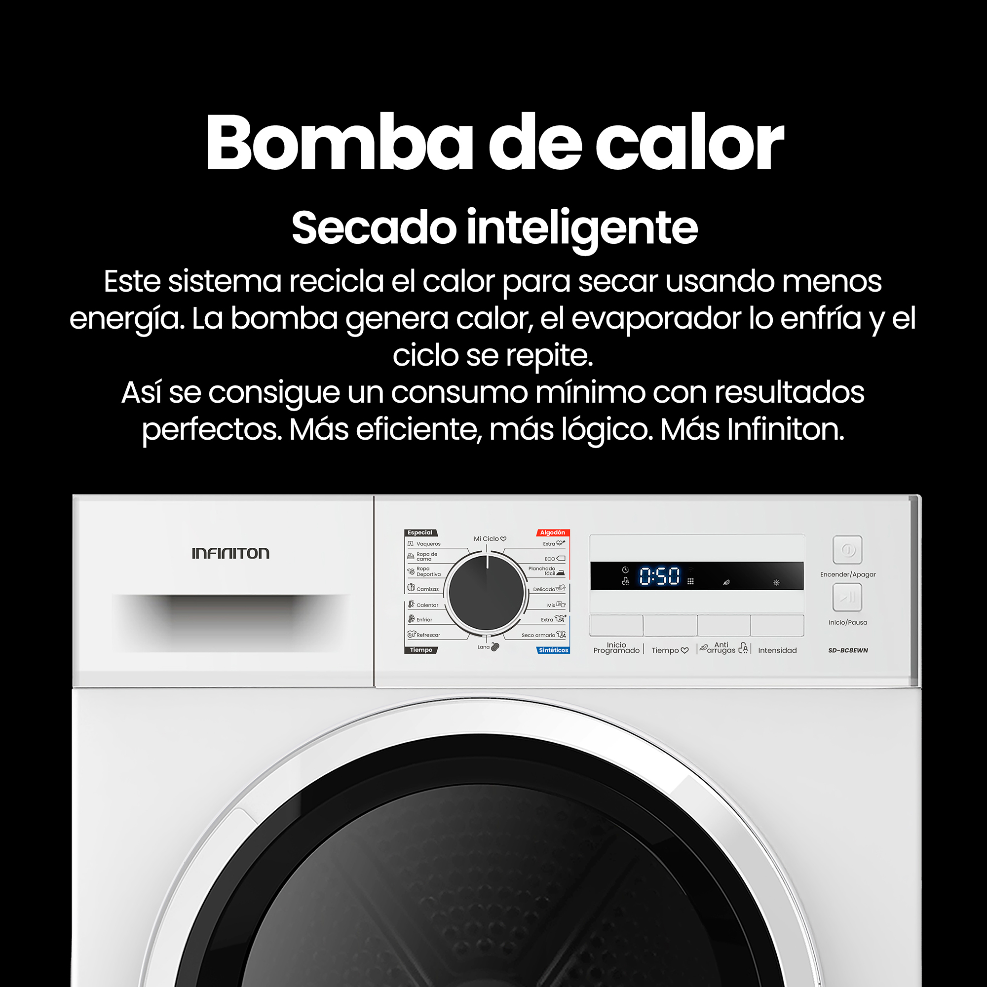 SD-BC8EWN Infiniton - 5