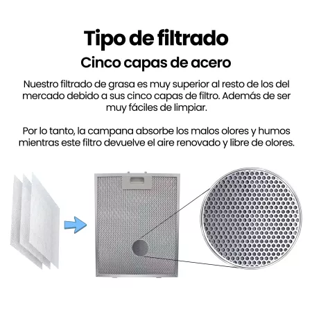 CMPTRAL-SG60 Infiniton - 6