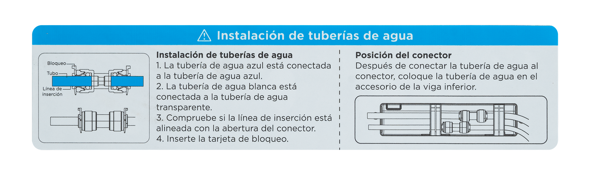 Instrucciones de instalación del filtro de agua