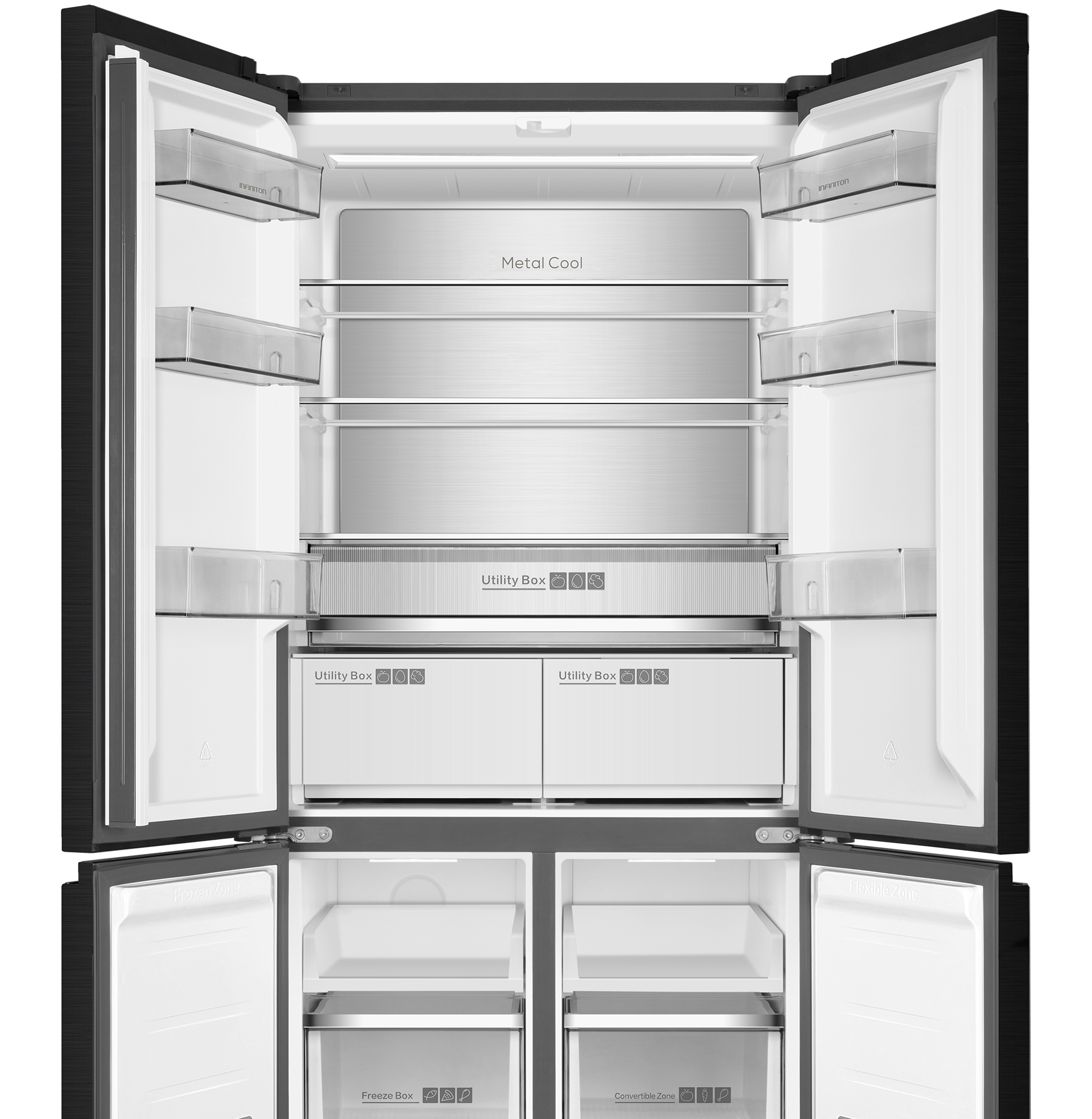 Modelo AMCB-580CD90NEC abierto