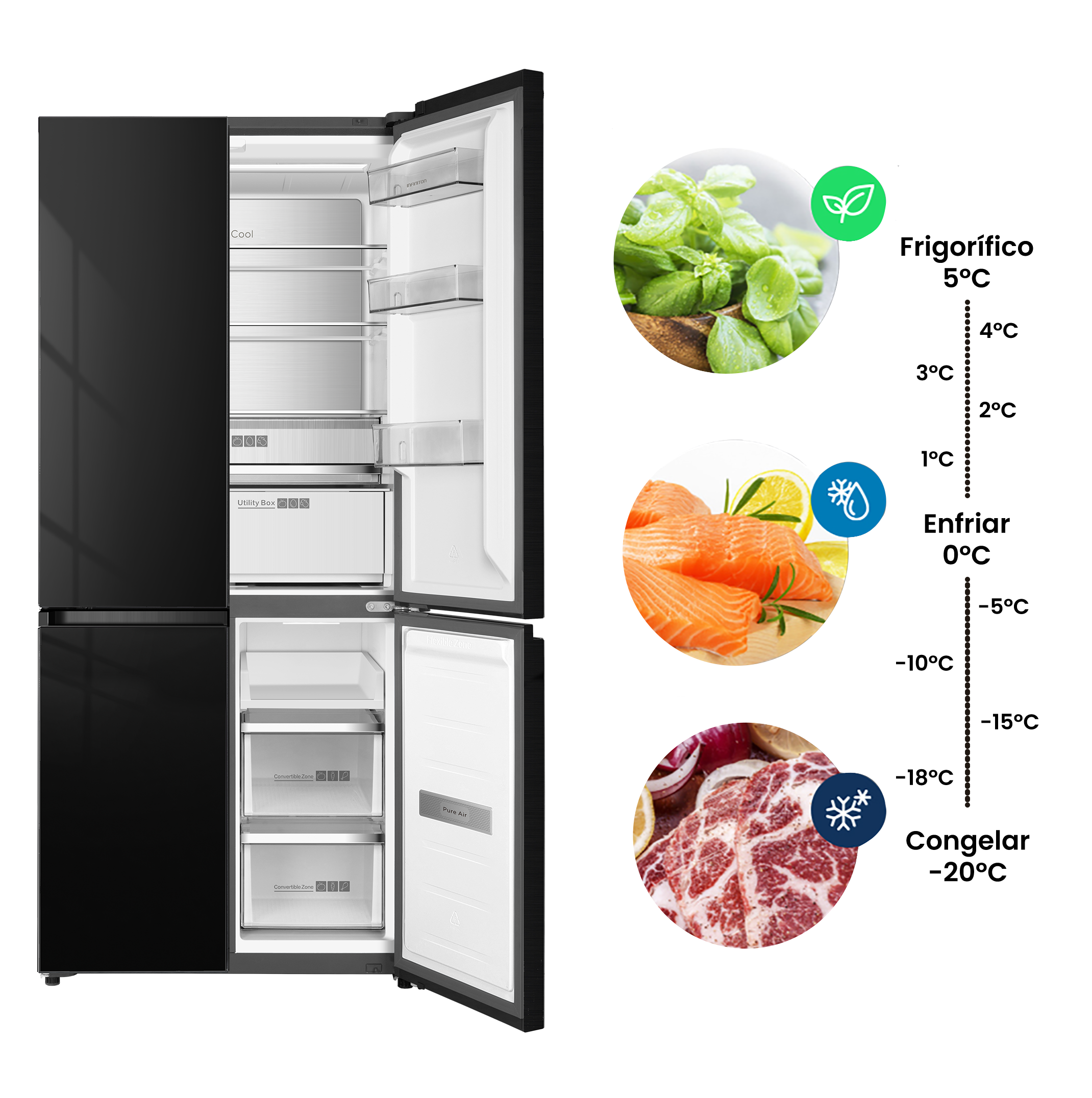 AMCB-580CD90NEC abierto explicando la tecnología Care + Space