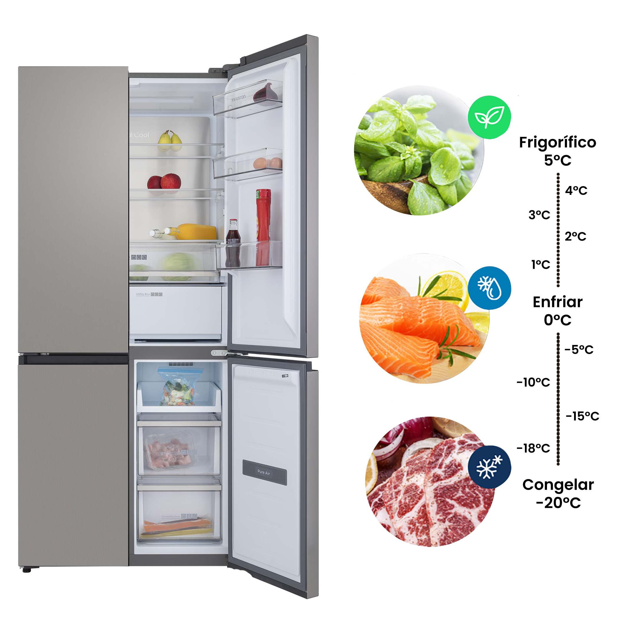 AMCB-580CD90XEH abierto explicando la tecnología Care + Space