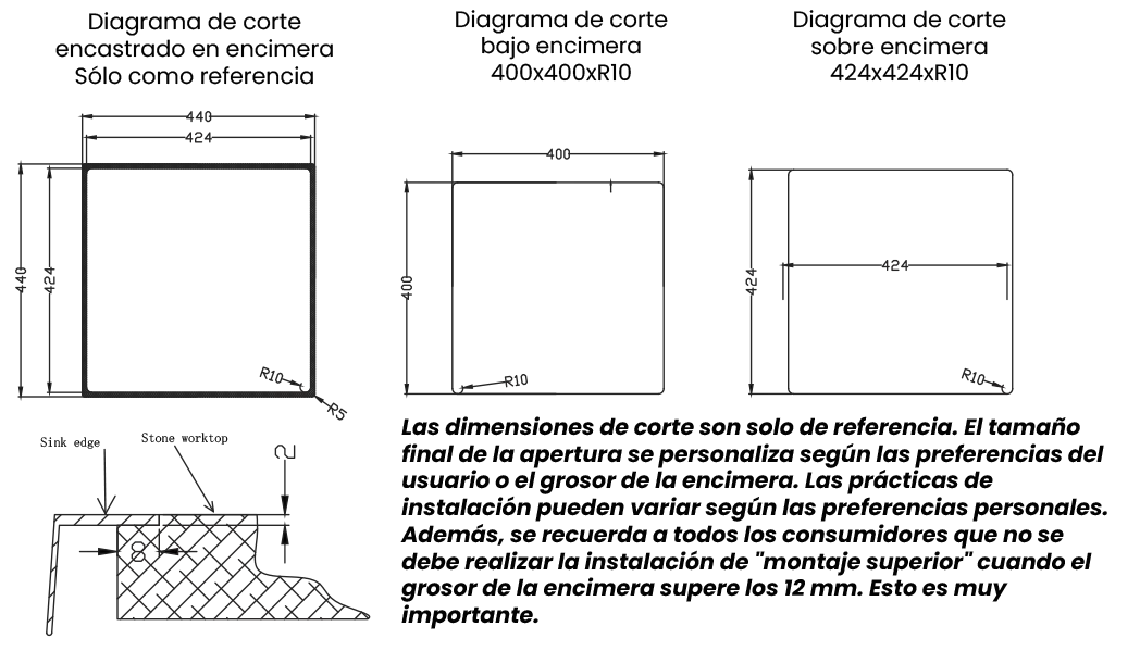 Esquema de encastre del modelo Disfrutar40.40