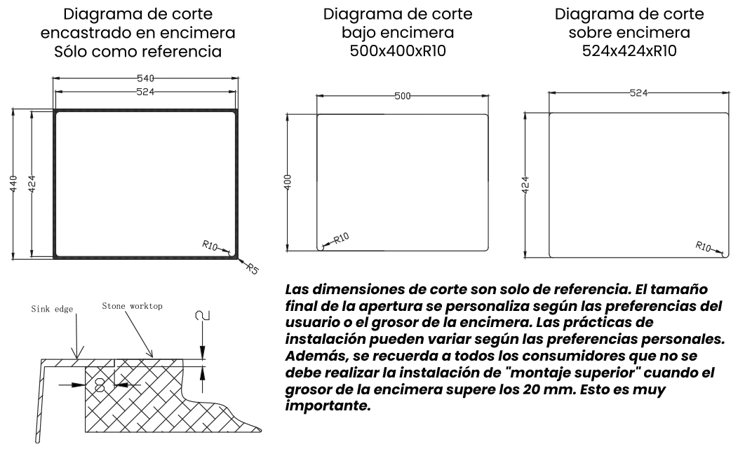 Esquema de encastre del modelo Disfrutar50.40