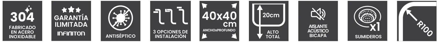 Iconos del modelo Elkano40.40