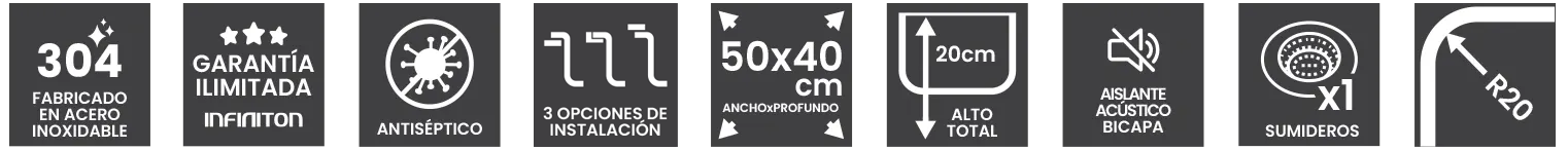 Iconos del modelo Elkano50.40