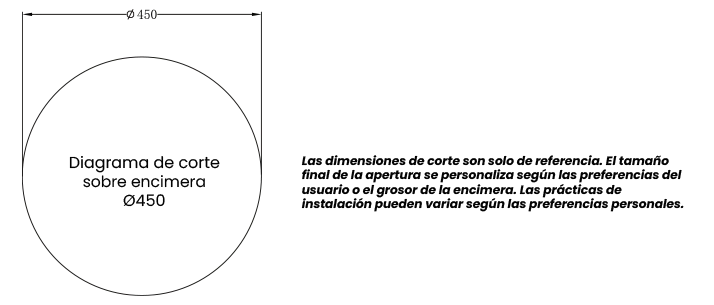 Esquema de encastre del modelo Reale1C