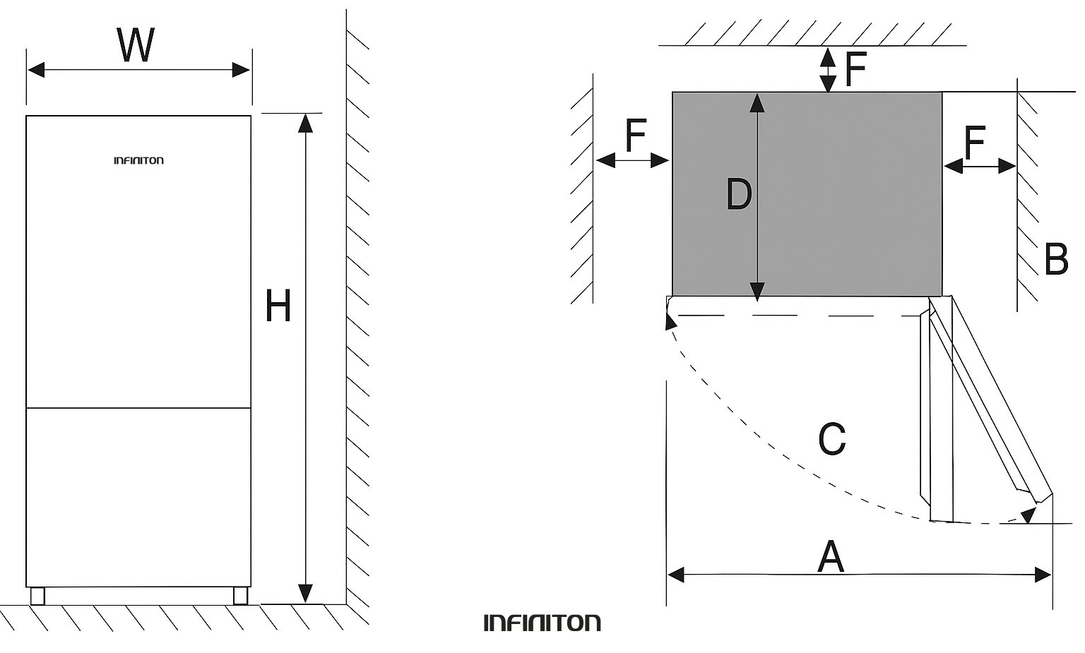 Esquema general del modelo FGC-403C20BDG
