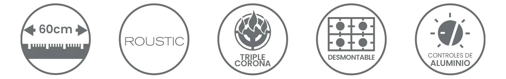 iconos de características