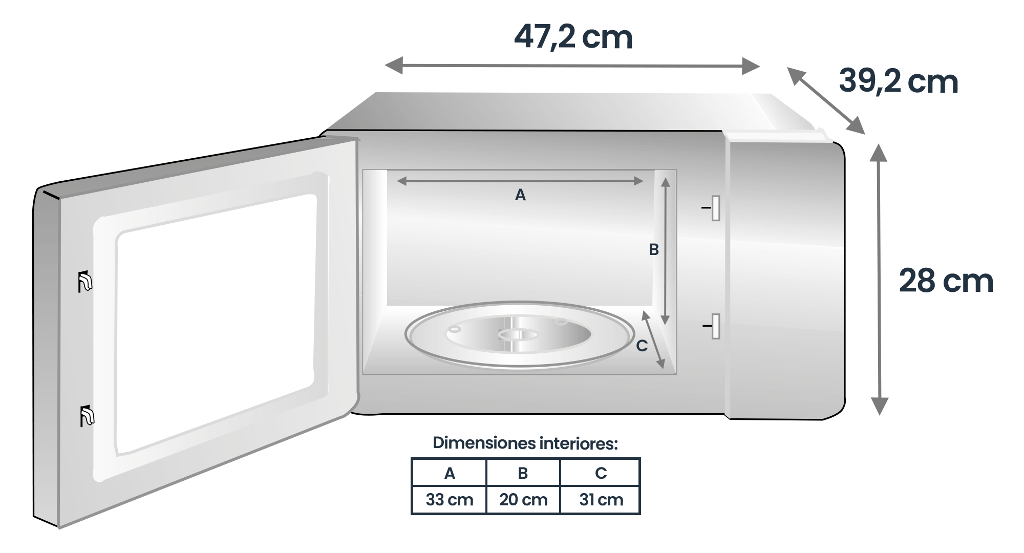 Medidas del modelo MW-GS2590