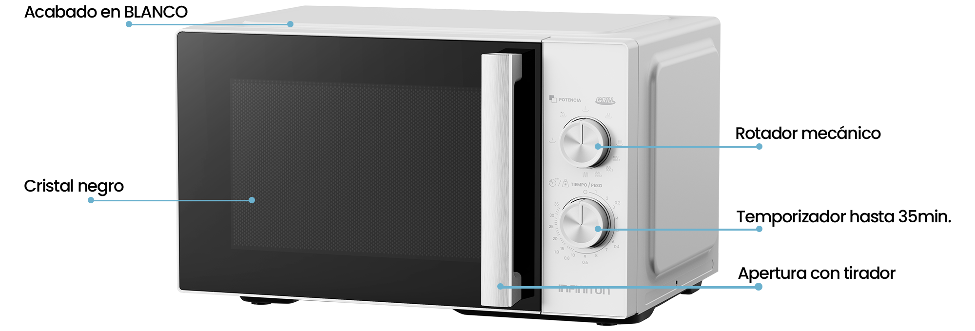 Modelo de microondas MW-GW2590 con explicaciones del diseño