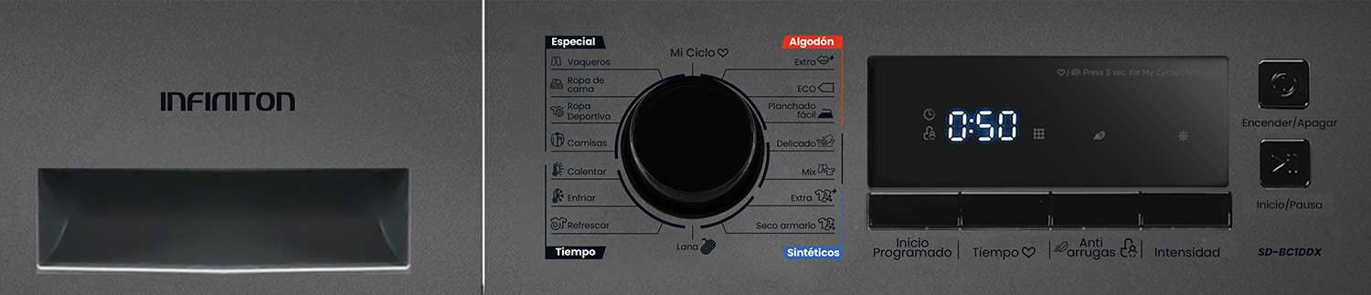 Display LED del modelo SD-BC1DDX