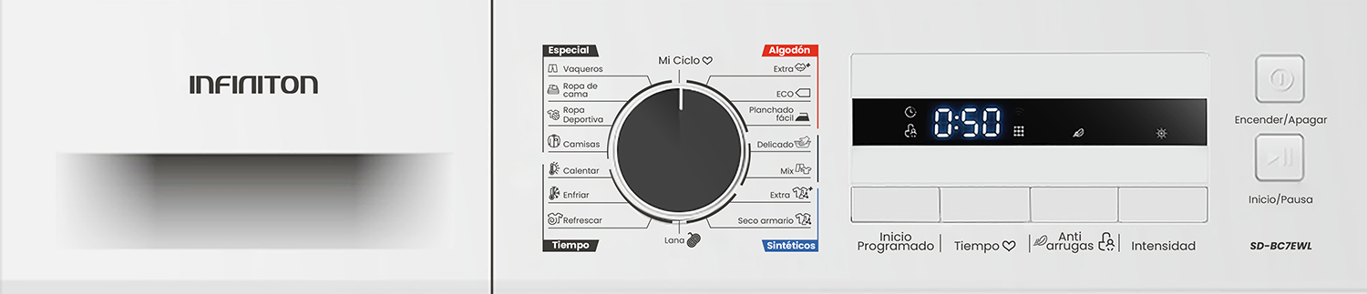 Display LED del modelo SD-BC7EWL