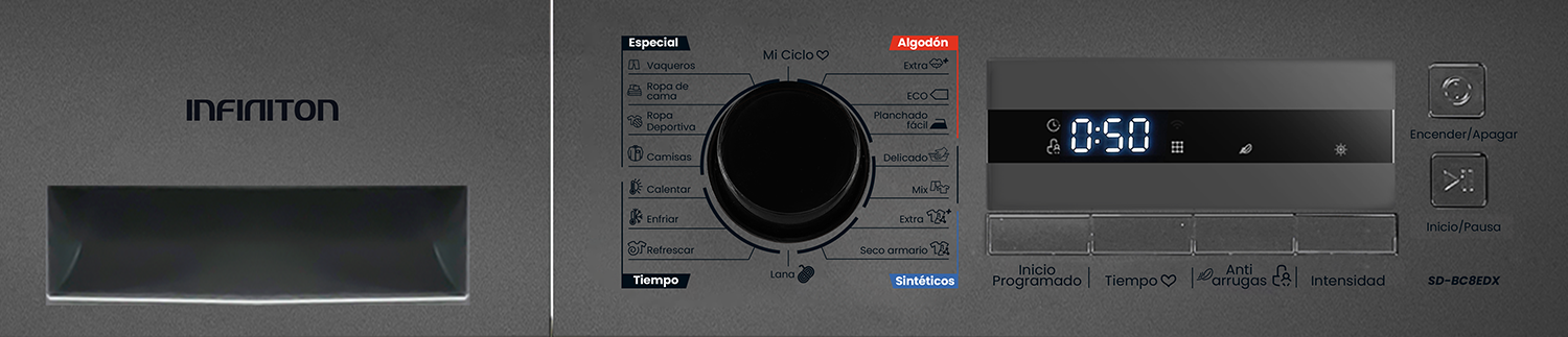 Display LED del modelo SD-BC8EDX