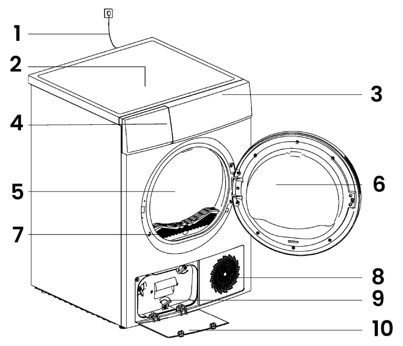 Esquema partes de una secadora