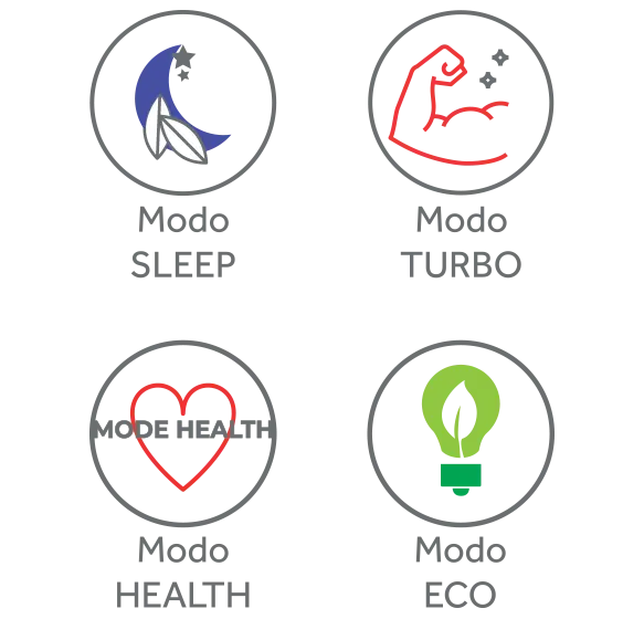 icono TECNOLOGÍA INEVRTER