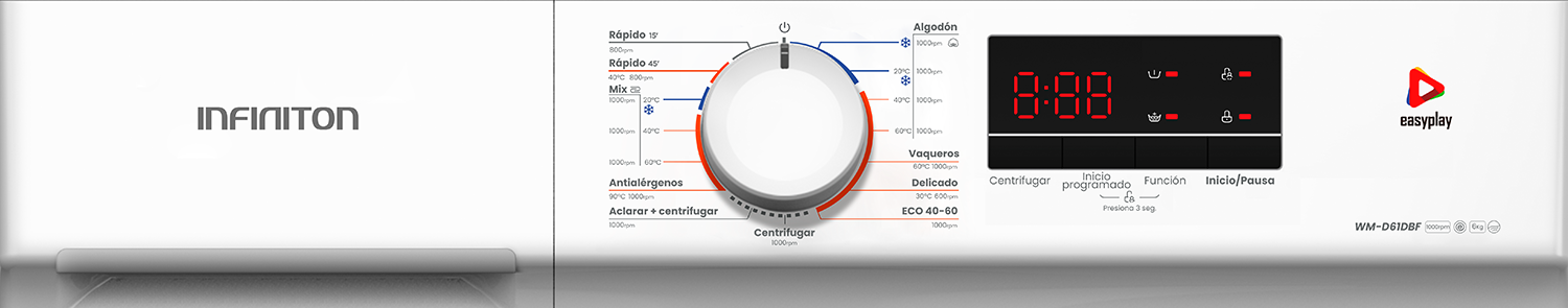 Display LED del modelo WM-D61DBF