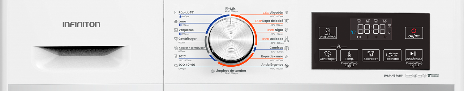 Display LED del modelo WM-H61ABY